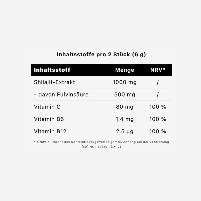 Premium Shilajit Gummies 1000 + Vitamin C,B6, B12 - 60 Stk